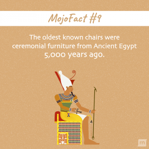 10 Fun Fascinating Facts About Furniture Rentomojo