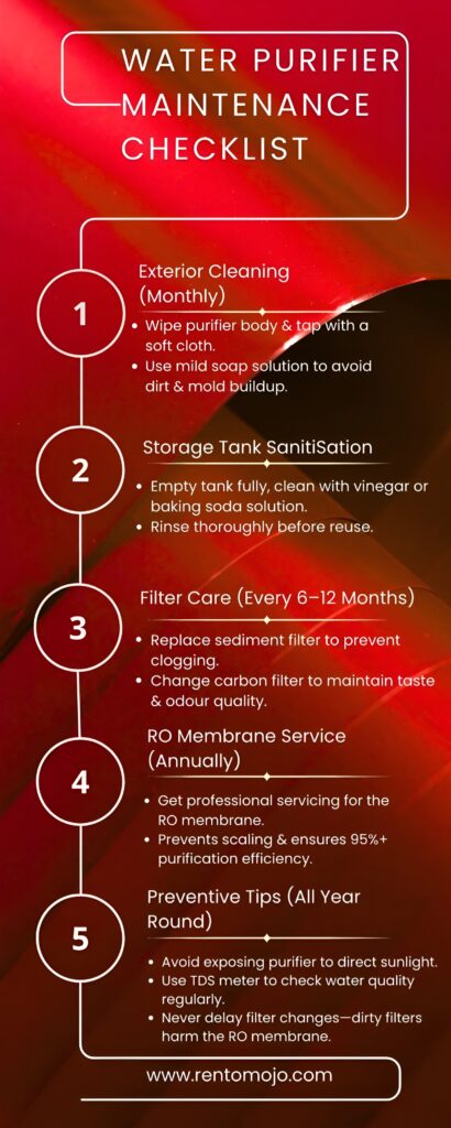 Quick Guide to Water Purifier Maintenance in Monsoon