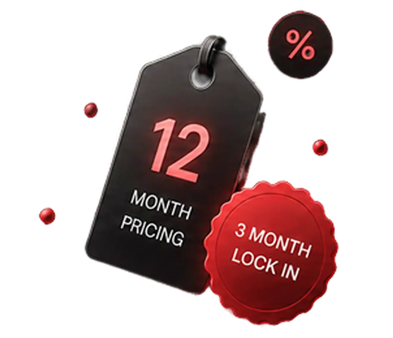 Best Pricing,